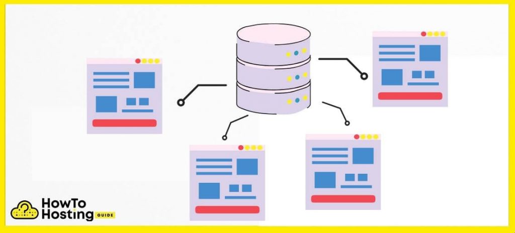 Guía de alojamiento compartido del servicio de alojamiento web