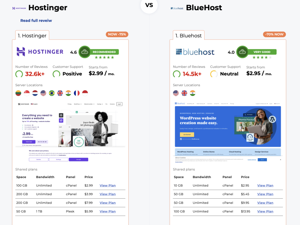 Hostinger VS Bluehost comparison by howtohosting.guide