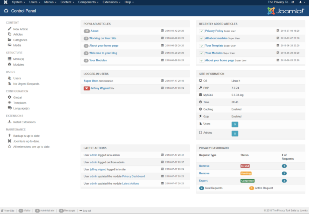 Joomla control panel