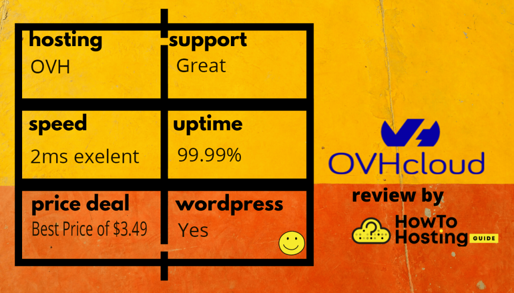 OVH hosting image