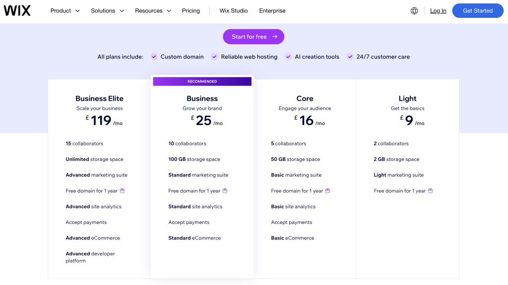 Wix pricing