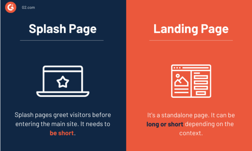 splash page vs landing page