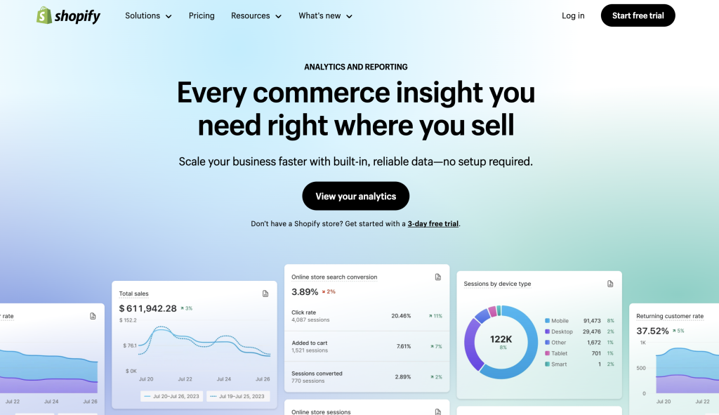 Shopify Analytics