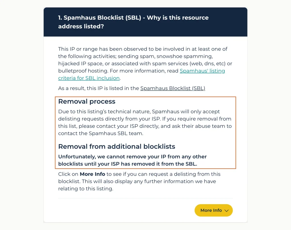 Screenshot of the Spamhaus reputation checker card for test address 127.0.0.2, with the SBL removal process and the rule that other removals wait for the SBL outlined