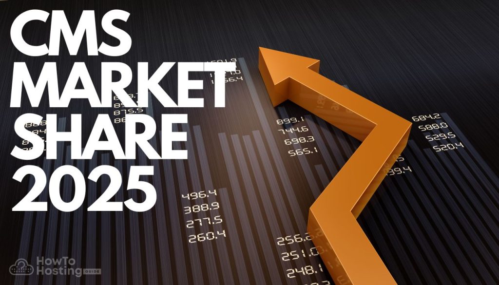 CMS Market Share Trends 2025