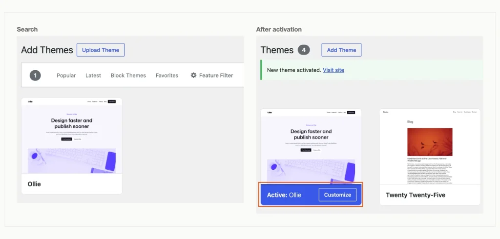 Two screenshots: the Add Themes screen showing the Ollie theme in search results, and the Themes screen with the notice New theme activated and Ollie marked Active.