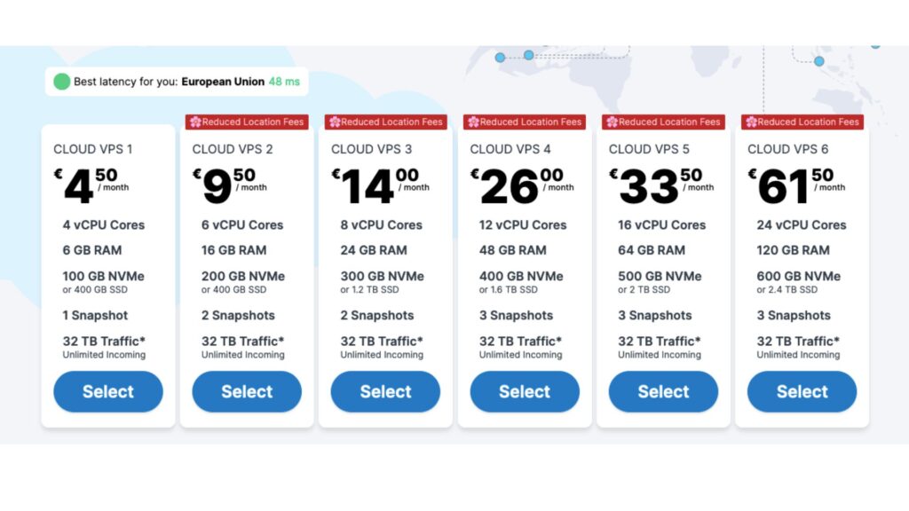 Contabo VPS Hosting Plans