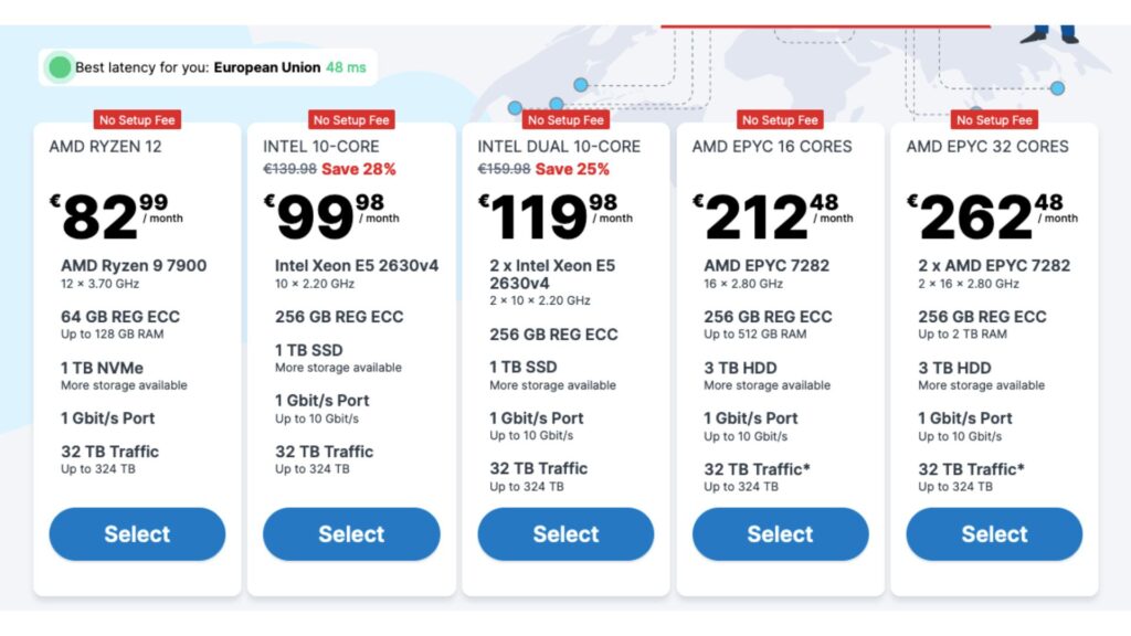 Contabo Dedicated Server Hosting Plans