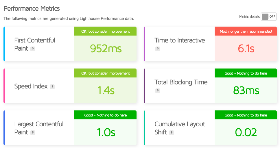 PERFORMANCE SPEED SITEGROUND