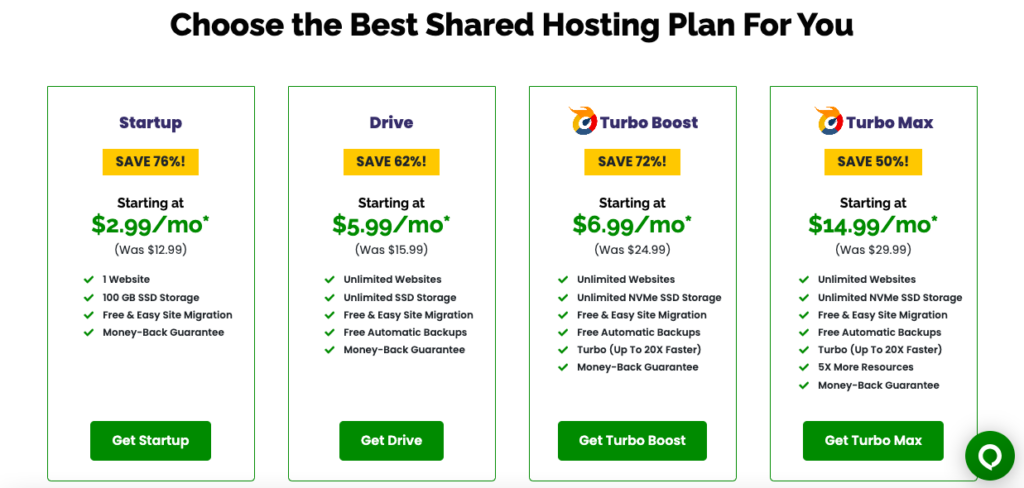 a2 hosting pricing