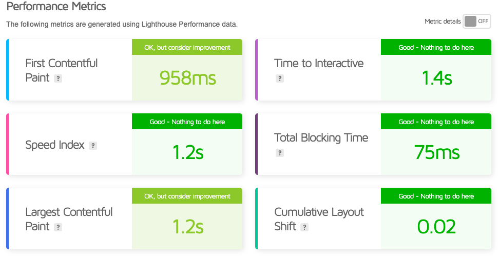 chemicloud-gtmetrix-speed-test-1