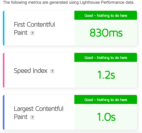 hosinger page load times