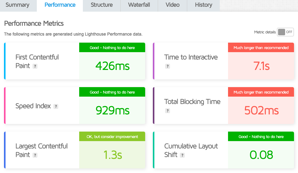 ionos-performance-speed