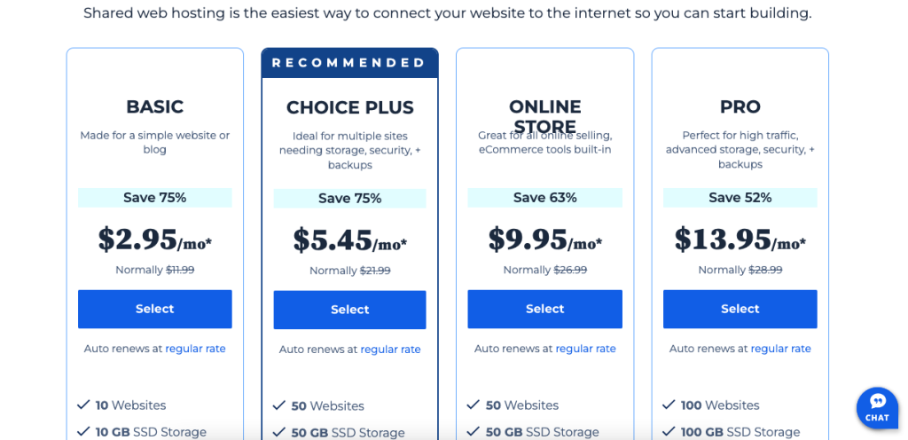 bluehost-shared-hosting