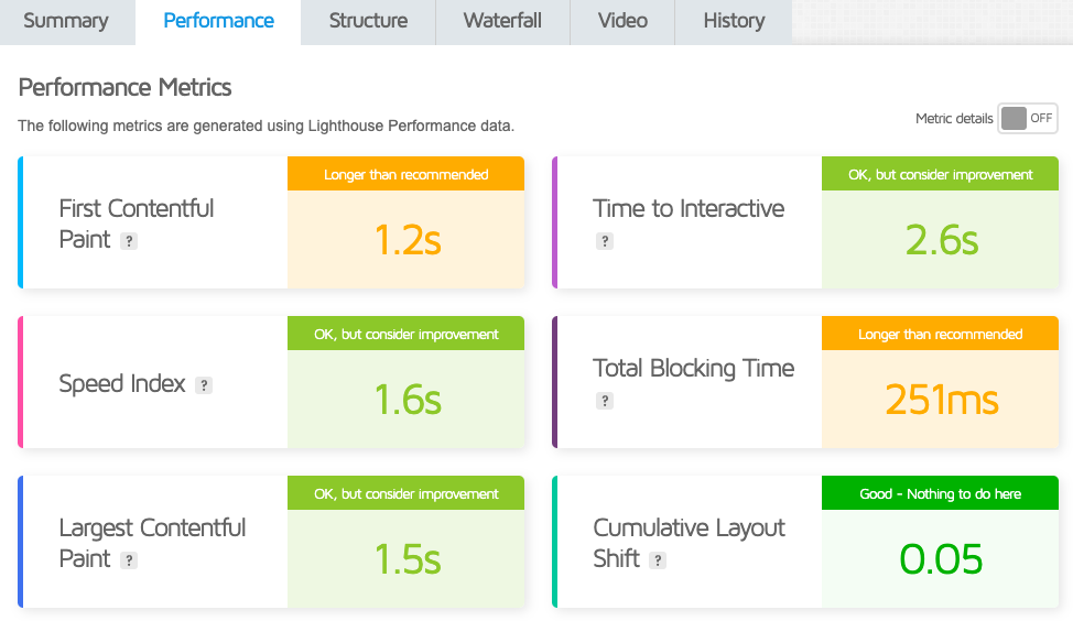 webdock-performance-is-it-fast