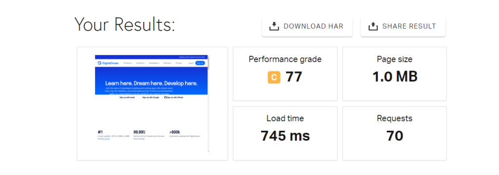 digital ocean speed test