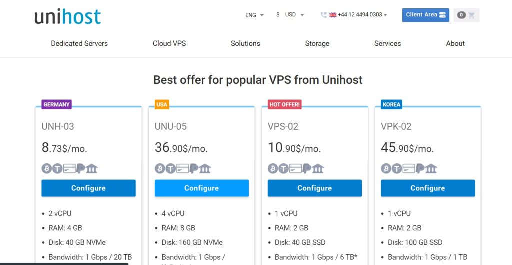 VPS Hosting: Flexibility and Customization at Your Fingertips