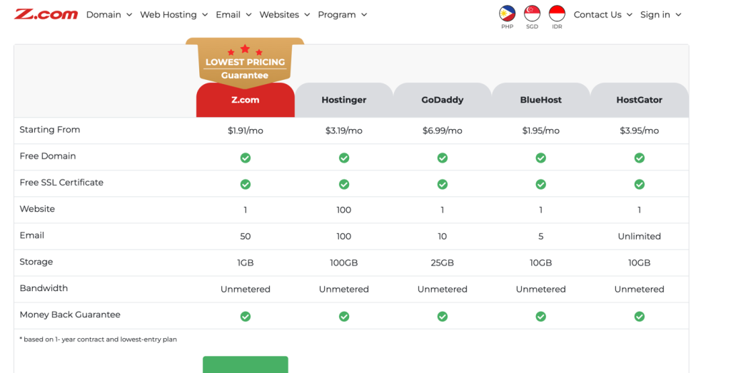 z-com-prices-fix