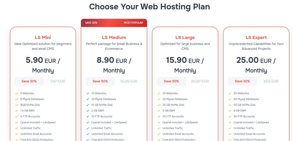 alexhost-litespeed-hosting