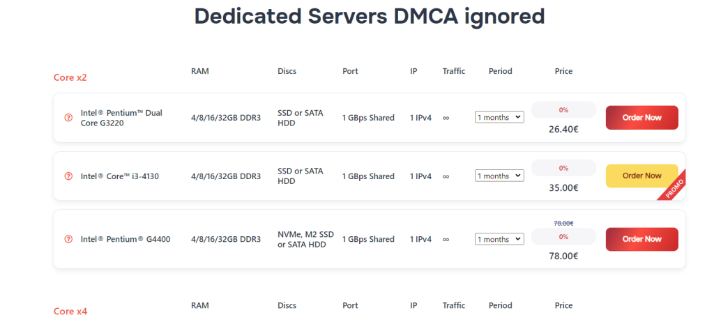 alexhost-offshore-dmca-ignored-hosting-review