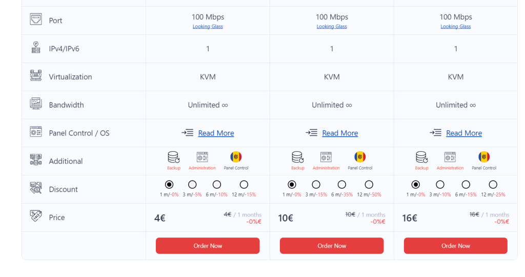 alexhost-vps-hosting-locations