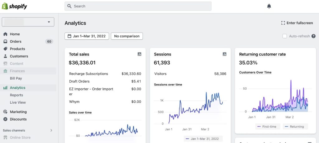 shopify dashboard review