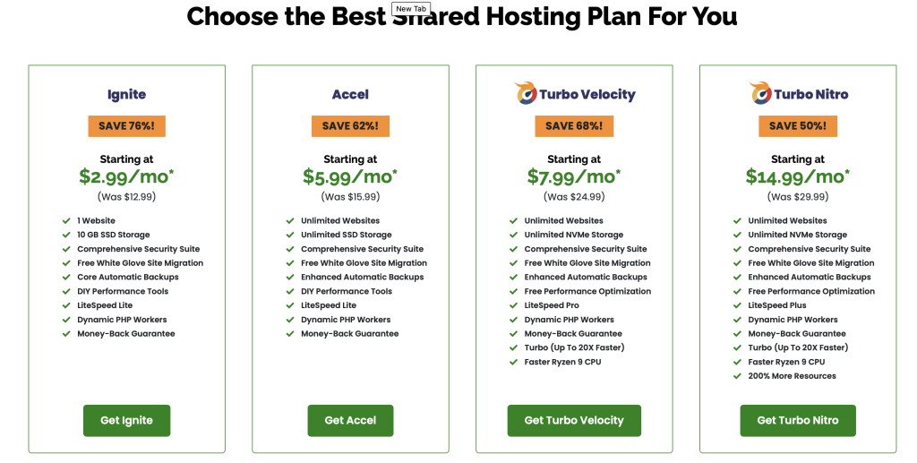 A2 hosting shared plans