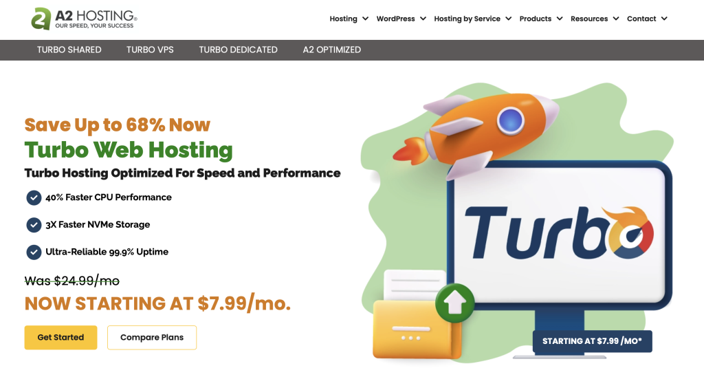 A2 hosting turbo serrvers