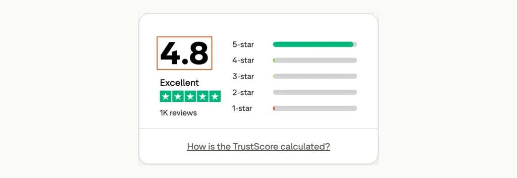 Trustpilot rating summary for HostArmada showing a TrustScore of 4.8 with most reviews at five stars.
