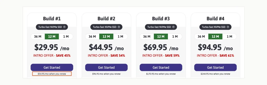 ScalaHosting's four managed VPS plan cards with the 12-month term selected, showing intro prices of USD 29.95 to 94.95 and renewal prices of USD 54.95 to 244.95.