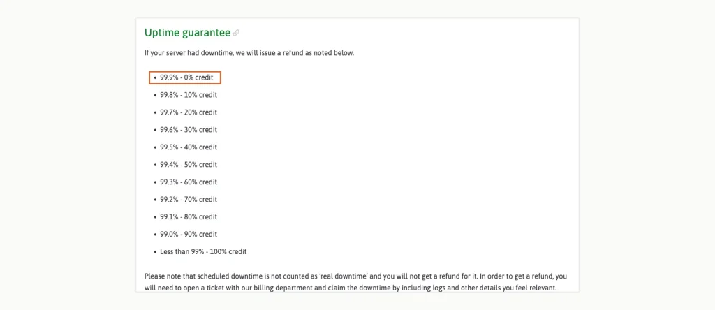 ScalaHosting uptime guarantee credit table from 0% credit at 99.9% uptime to 100% credit below 99% uptime.
