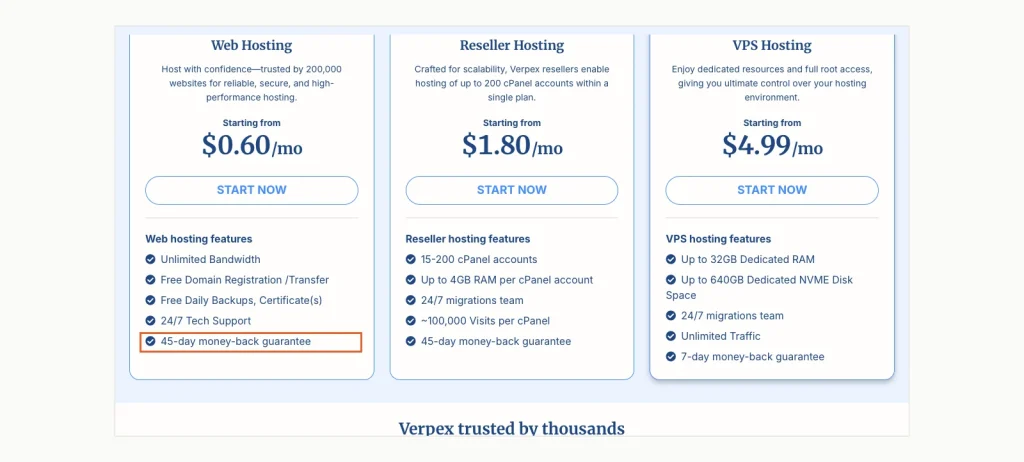 Archived Verpex homepage from 15 janeiro 2026 listing a 45-day money-back guarantee for web and reseller hosting and a 7-day guarantee for VPS.