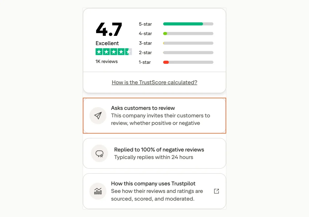 Screenshot of the HostingRaja Trustpilot summary: 4.7 TrustScore, star distribution bars and the label Asks customers to review.
