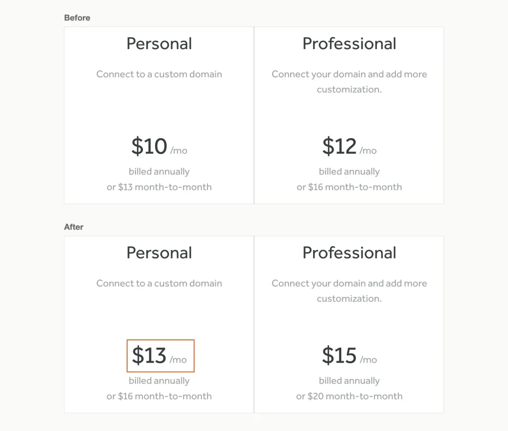 Screenshot of Weebly's US Personal and Professional plan cards, showing USD 10 and USD 12 a month in April 2026 and USD 13 と米ドル 15 in October 2026.